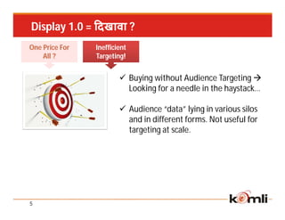 Display 1.0 = दखावा ?
One Price For   Inefficient
    All ?       Targeting!


                         Buying without Audience Targeting 
                          Looking for a needle in the haystack…

                         Audience “data” lying in various silos
                          and in different forms. Not useful for
                          targeting at scale.




5
 