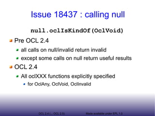 OCL 2.4. (... 2.5) | ODP