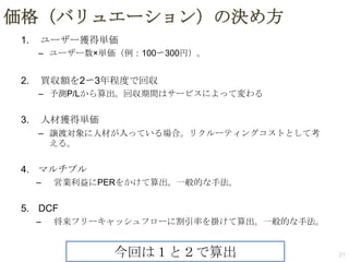 価格（バリュエーション）の決め方
1.

ユーザー獲得単価
– ユーザー数×単価（例：100〜300円）。

2.

買収額を2〜3年程度で回収
– 予測P/Lから算出。回収期間はサービスによって変わる

3.

人材獲得単価
– 譲渡対象に人材が入っている場合。リクルーティングコストとして考
える。

4. マルチプル
–

営業利益にPERをかけて算出。一般的な手法。

5. DCF
–

将来フリーキャッシュフローに割引率を掛けて算出。一般的な手法。

今回は１と２で算出

21

 
