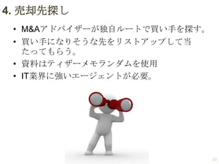 4. 売却先探し
• M&Aアドバイザーが独自ルートで買い手を探す。
• 買い手になりそうな先をリストアップして当
たってもらう。
• 資料はティザーメモランダムを使用
• IT業界に強いエージェントが必要。

23

 