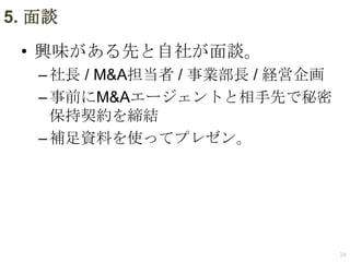 5. 面談
• 興味がある先と自社が面談。
– 社長 / M&A担当者 / 事業部長 / 経営企画
– 事前にM&Aエージェントと相手先で秘密
保持契約を締結
– 補足資料を使ってプレゼン。

24

 