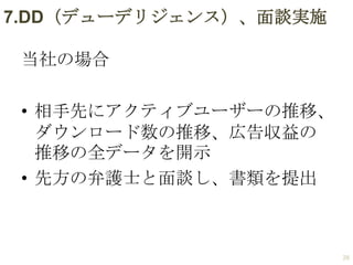 7.DD（デューデリジェンス）、面談実施
当社の場合

• 相手先にアクティブユーザーの推移、
ダウンロード数の推移、広告収益の
推移の全データを開示
• 先方の弁護士と面談し、書類を提出

28

 