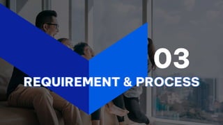 @2024 Adtima Proprietary and Confidential - Do not duplicate or distribute without written permission.
03
 