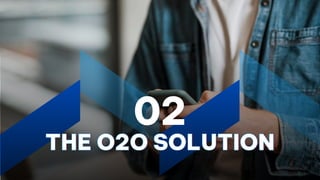 @2024 Adtima Proprietary and Confidential - Do not duplicate or distribute without written permission.
02
 