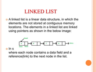 Adt of lists | PPTX