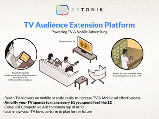 TV Audience Extension Platform
Powering TV & Mobile Advertising

-Reach TV Viewers on mobile at scale easily to increase TV & Mobile ad effectiveness
-Amplify your TV spends to make every $1 you spend feel like $2
-Conquest Competitive Ads to remain top of mind
-Learn how your TV buys perform to plan for the future

 