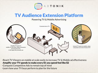 TV Audience Extension Platform
Powering TV & Mobile Advertising
-Reach TV Viewers on mobile at scale easily to increase TV & Mobile ad effectiveness
-Amplify your TV spends to make every $1 you spend feel like $2
-Conquest Competitive Ads to remain top of mind
-Learn how your TV buys perform to plan for the future
 