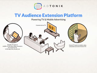 TV Audience Extension Platform
Powering TV & Mobile Advertising
 