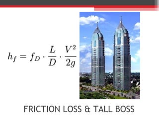 FRICTION LOSS & TALL BOSS
 