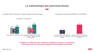 AD TRACK 2020
La méthodologie des post-tests Kantar
25% 27%
30%
39%
Moyenne des campagnes testées Campagnes testées avec tel critère
(ex. : niveau de répétition, format,
codes créatifs, ...)
CONTRÔLE EXPOSÉS
+5
pts
+12
pts
Exemple fictif sur l’indicateur « Opinion positive envers la marque »
5
12
Ecart EXPOSÉS vs CONTRÔLE
pour la moyenne des campagnes
testées
Ecart EXPOSÉS vs CONTRÔLE
pour les campagnes testées avec
tel critère
Comparaison des écarts EXPOSÉS vs CONTRÔLE
L’analyse de l’efficacité des campagnes digitales se fera par comparaison
des écarts entre les internautes exposés et l’échantillon de contrôle
 