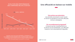 AD TRACK 2020
Une efficacité en baisse sur mobile
2,8 2,3
3,3 3,4
2,6
11,0
8,5
5,6
3,7
1,5
2010 - 2011 2012 - 2013 2014 - 2015 2016 - 2017 2018 - 2019
Desktop Mobile
Écarts
entre
exposés
vs
contrôle
ÉVOLUTION DES PERFORMANCES
DES CAMPAGNES SELON LE DEVICE*
*Agrégats moyens des écarts EXPOSÉS vs CONTRÔLE sur
les indicateurs de bruit publicitaire online, notoriété assistée, association
au message, opinion positive envers la marque & intentions d’achat
SOURCE : KANTAR MARKETNORMS® (16 044 CAS DESKTOP, 2 477 CAS MOBILE)
Une prime aux pionniers
Les premiers annonceurs à avoir investi
ce device ont bénéficié d’une forte efficacité
de leurs campagnes.
Un encombrement progressif
A mesure que les investissements sur
ce device se sont développés, son efficacité
moyenne s’est mécaniquement dégradée.
 