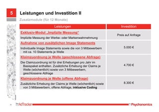 Reportingbeispiel: Zeitreihen Dez Jan Mai unge. Werbeerinnerung 3 gest. Werbeerinnerung ungest. Bekanntheit   Claim-Zuordnung Markenstärke Feb März April Juni gestützt. Bekanntheit 0% 30% 0% 40% 30% 10% 40% 70% 20% 50% 50% 80% Fiktive Werte 