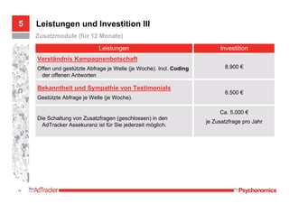Reportingbeispiel: Zeitreihe Ungestützte Bekanntheit Angaben in Prozent  Basis: Grundgesamtheit Alle Wellen n= min. 1.000 pro Welle Ungestützte Abfrage Mehrfachnennungen 3 Abgesehen von den oben schon genannten Versicherungen, welche weiteren Versicherungsanbieter kennen Sie, wenn auch nur dem Namen nach? KW Fiktive Werte 