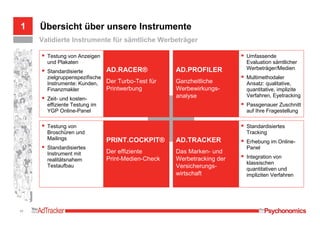 Reportingbeispiel: Ranking Gesamtgefallen der Werbung Angaben in Prozent  Basis: Werbekenner der jeweiligen Gesellschaft kumulierte Darstellung Sortiert nach MW Wie hat Ihnen die Werbung insgesamt gefallen? KW 5 bis 8 kumuliert 3 Die Werbung hat mir... MW Hannoversche Leben  (n=322) Asstel (n=46) R+V (n=269) Central (n=79) DKV (n=262) Signal Iduna (n=190) HUK-Coburg (n=600) Victoria (n=80) Allianz (n=577) Provinzial (n=134) Hamburg-Mannheimer (n=263) DBV (n=30) AXA (n=495) Debeka (n=134) CosmosDirekt (n=497) AachenMünchener (n=102) HanseMerkur (n=206) KarstadtQuelle (n=584) Barmenia (n=65) 58 56 54 54 53 53 52 52 52 52 52 51 51 51 50 49 48 47 47 Fiktive Werte 