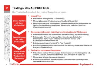 Leistungen und Kosten 4   Ihre Ansprechpartner zum AdTracker: Britta Fehrmann Tel. 0221-420 61 533 britta.fehrmann@psychonomics.de  Leistungen Kosten je Versicherer Basismodul Basismodul mit Werbe- und Markenkennziffern (siehe vorheriges Chart) Wöchentliche Ergebnisberichte Wochenergebnisse mit gleitenden Mittelwerten  Kennwerte auf Monatsbasis Benchmark-Ergebnisse der gewünschten Versicherer Jährliches Beziehertreffen 40.000 € für 12 Monate Zusatzmodul „Markenwahrnehmung“ Markenprofilmessung (BrandMap ® ) Individuelle Zusatzfragen Preis auf Anfrage 