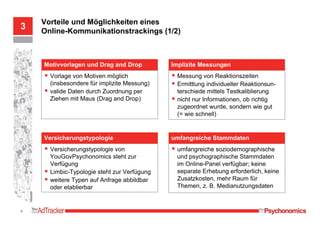   Repräsentative Online-Erhebung für den Versicherungsmarkt von  1.000  Befragten  wöchentlich Tracking-Zeitraum wird mit Ihrem Mediaplan abgestimmt und Aufbau einer Zeitreihe ab der ersten Welle validierte Skalen aus AdProfiler (Werbemitteltestung), BrandEngine® und optional BrandMap® Abstimmung auf Ihren spezifischen Erkenntnisbedarf (bspw. Messung von spezifischen Positionierungsmerkmalen, Tonalitäten, Leistungsversprechen etc.) Umfassende Benchmarks in der Assekuranz Ihre Vorteile beim AdTracker 1 "Der AdTracker Assekuranz bietet für uns ein optimales Werbetracking. Wöchentlich erhalten wir die wesentlichen Kennziffern auf der Basis von 52.000 Befragten pro Jahr. Damit können wir die Effizienz unserer Kommunikationsaktivitäten kontinuierlich und auf einer sehr fundierten Grundlage bewerten."   Verena Wohlers, Manager CRM & Market Research, HanseMerkur Versicherungsgruppe 