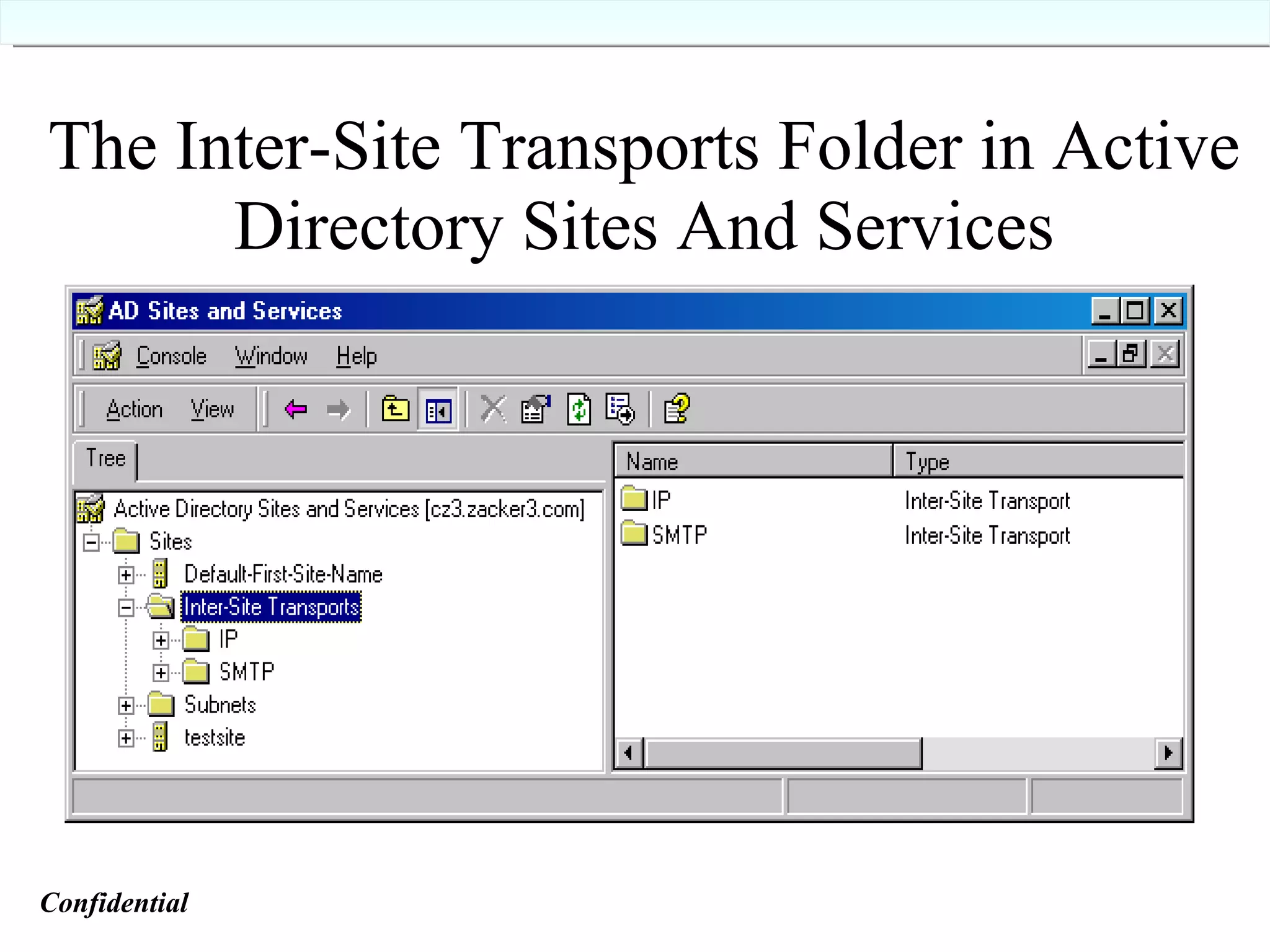 The Inter-Site Transports Folder in Active Directory Sites And Services Confidential   