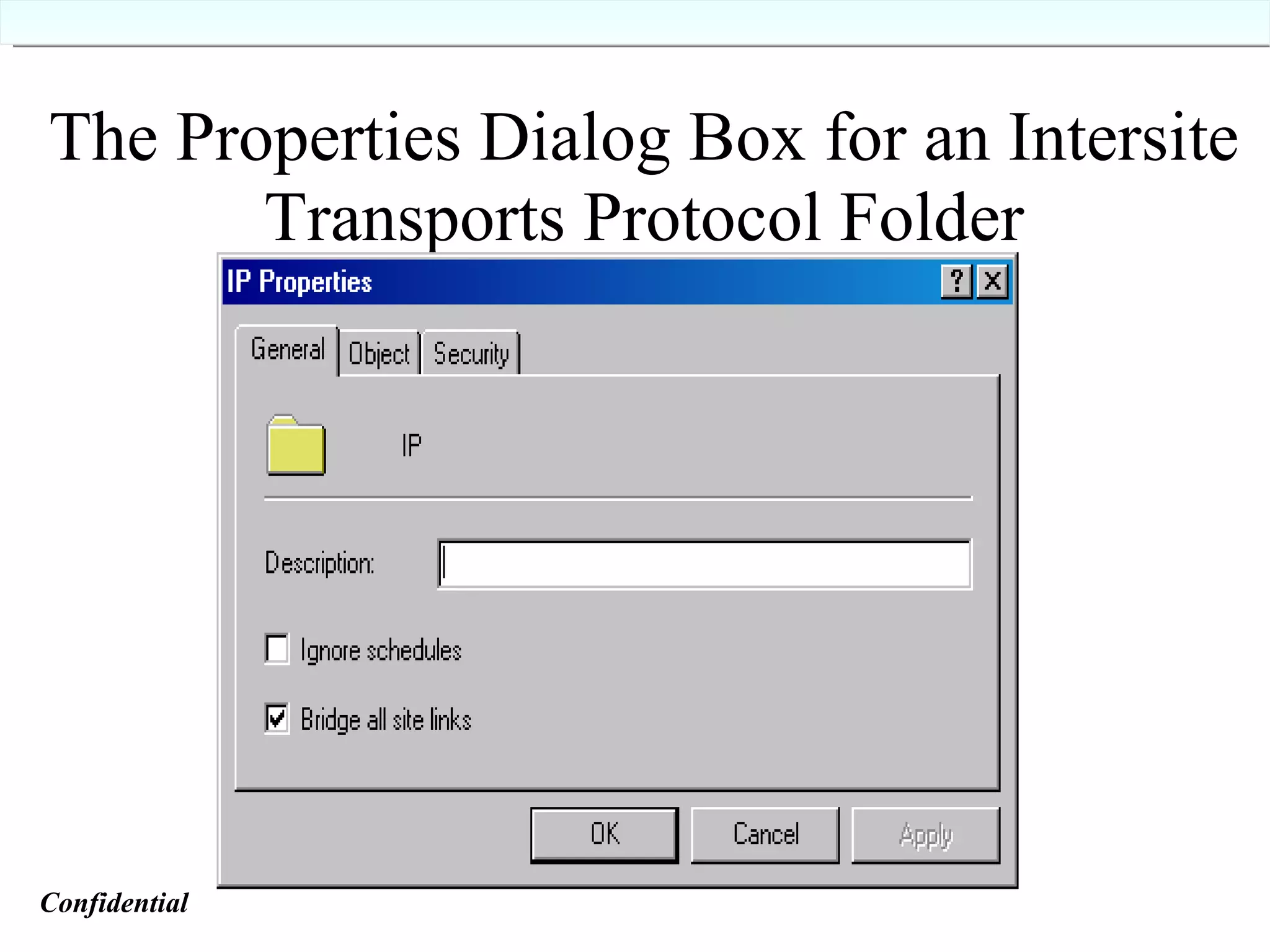 The Properties Dialog Box for an Intersite Transports Protocol Folder Confidential   