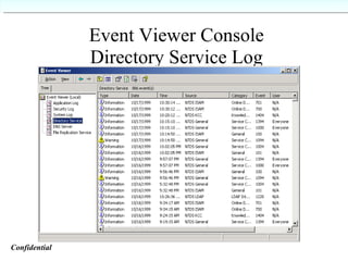 Event Viewer Console Directory Service Log Confidential   