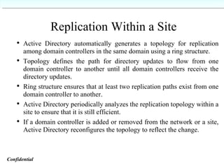 Replication Within a Site Active Directory automatically generates a topology for replication among domain controllers in the same domain using a ring structure. Topology defines the path for directory updates to flow from one domain controller to another until all domain controllers receive the directory updates. Ring structure ensures that at least two replication paths exist from one domain controller to another. Active Directory periodically analyzes the replication topology within a site to ensure that it is still efficient. If a domain controller is added or removed from the network or a site, Active Directory reconfigures the topology to reflect the change. Confidential   