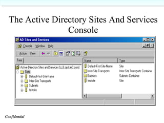 The Active Directory Sites And Services Console Confidential   