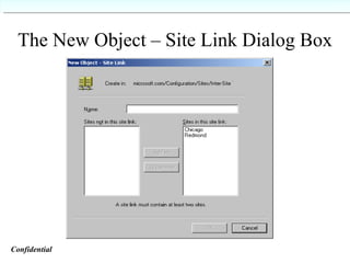 The New Object – Site Link Dialog Box  Confidential   