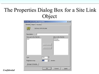 The Properties Dialog Box for a Site Link Object  Confidential   