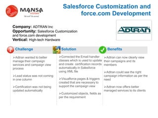 Salesforce Customization and
                                           force.com Development

    Company: ADTRAN Inc
    Opportunity: Salesforce Customization
    and force.com development
    Vertical: High-tech Hardware

?    Challenge                      Solution                            Benefits
                                           .
    Adtran wanted to better       Corrected the Email handler       Adtran can now clearly view
    manage their campaign          classes which is used to update    their campaigns and its
    services and campaign view     and create certification records   members
    process                        automatically in Salesforce
                                   using XML file                     Adtran could see the right
    Lead status was not coming                                       campaign information as per the
    in one column                  Visualforce pages & triggers      need
                                   created that are necessary to
    Certification was not being   support the campaign view          Adtran now offers better
    updated automatically                                             managed services to its clients
                                   Customized objects, fields as
                                   per the requirement
 