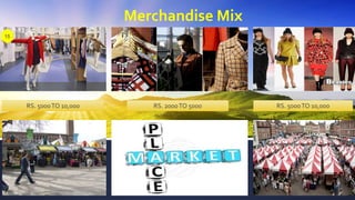 Merchandise Mix
RS. 5000TO 10,000 RS. 2000TO 5000 RS. 5000TO 10,000
 