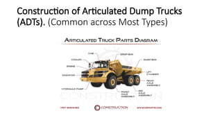 ARTICULATED DUMP TRUCKS IN MINING ENGINEERING | PPTX