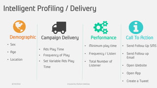 Intelligent Profiling / Delivery
Demographic
• Sex
• Age
• Location
Campaign Delivery
• Ads Play Time
• Frequency of Play
• Set Variable Ads Play
Time
Performance
• Minimum play time
• Frequency / Listen
• Total Number of
Listener
Call To Action
• Send Follow Up SMS
• Send Follow up
Email
• Open Website
• Open App
• Create a Tweet
8/19/2016 Created by Olufemi Adetiwa
 
