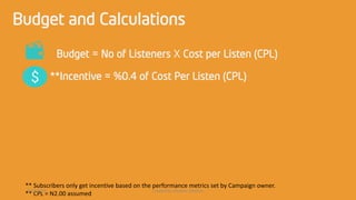 Budget and Calculations
Budget = No of Listeners X Cost per Listen (CPL)
**Incentive = %0.4 of Cost Per Listen (CPL)
** Subscribers only get incentive based on the performance metrics set by Campaign owner.
** CPL = N2.00 assumed
8/19/2016 Created by Olufemi Adetiwa
 