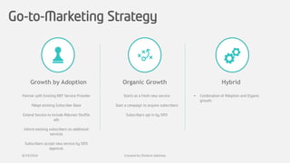 Go-to-Marketing Strategy
Organic GrowthGrowth by Adoption
Partner with Existing RBT Service Provider
Adopt existing Subscriber Base
Extend Service to Include Adtunes Shuffle
ads
Inform existing subscribers on additional
services
Subscribers accept new service by SMS
approval.
Hybrid
Starts as a fresh new service
Start a campaign to acquire subscribers
Subscribers opt in by SMS
• Combination of Adoption and Organic
growth.
8/19/2016 Created by Olufemi Adetiwa
 