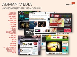 ADMAN	
  MEDIA	
  
CATEGORIAS	
  E	
  EXEMPLOS	
  DE	
  SOCIAL	
  PUBLISHERS	
  

        NEGÓCIOS	
  
      MARKETING	
  
        FINANÇAS	
  
         POLÍTICA	
  
       EDUCAÇÃO	
  
          VIAGEM	
  
         CULTURA	
  
           FILMES	
  
          MÚSICA	
  
              JOGOS	
  
    CELEBRIDADES	
  
       CULINÁRIA	
                                              E	
  MUITOS	
  OUTROS…	
  
              SAÚDE	
  
        ESPORTES	
  
               AUTO	
  
              MODA	
  
          FAMÍLIA	
  
         ANIMAIS	
  
 ENTRETENIMENTO	
  
    SOCIAL	
  MEDIA	
  
     TECNOLOGIA	
  
              VÍDEO	
  
 