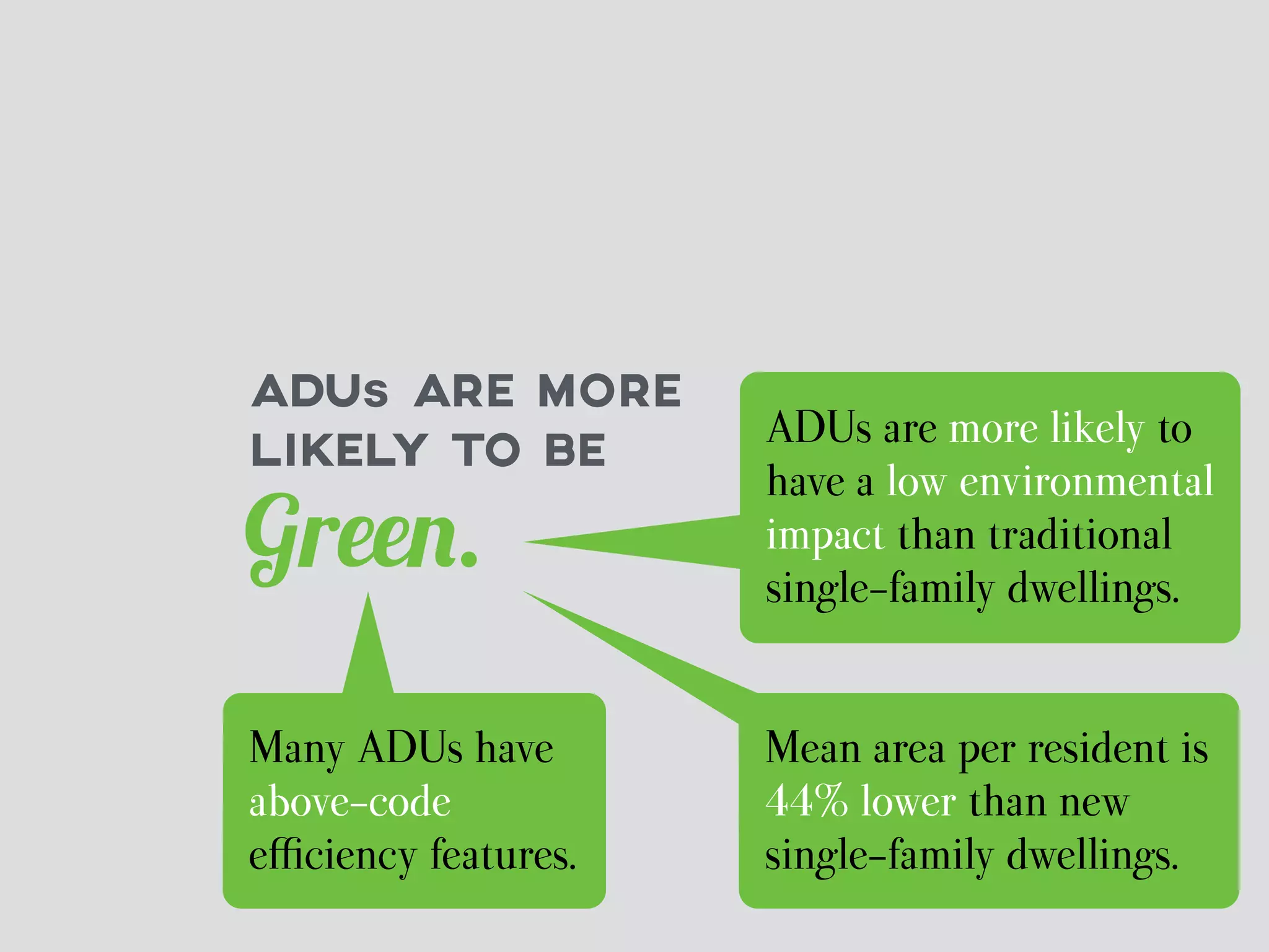 ADUs ARE MORE 
LIKELY TO BE 
Green. 
ADUs are more likely to 
have a low environmental 
impact than traditional 
single-family dwellings. 
Mean area per resident is 
44% lower than new 
single-family dwellings. 
Many ADUs have 
above-code 
efficiency features. 
 