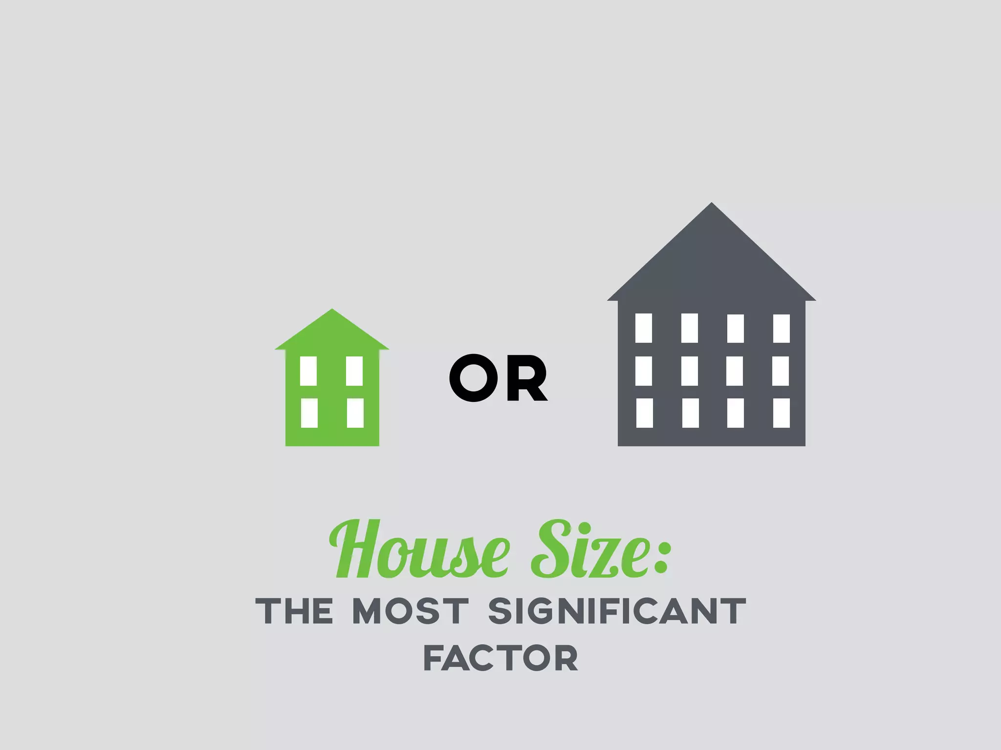 OR 
House Size: 
THE MOST SIGNIFICANT 
FACTOR 
 