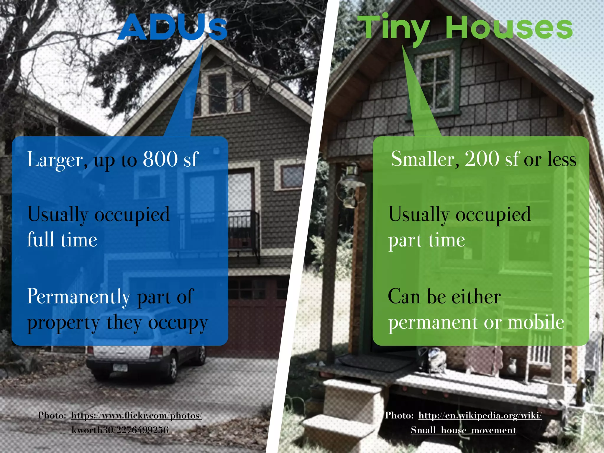 ADUs Tiny Houses 
Larger, up to 800 sf 
Usually occupied 
full time 
Permanently part of 
property they occupy 
Smaller, 200 sf or less 
Usually occupied 
part time 
Can be either 
permanent or mobile 
Photo: https://www.flickr.com/photos/ 
kworth30/2276499256 
Photo: http://en.wikipedia.org/wiki/ 
Small_house_movement 
 