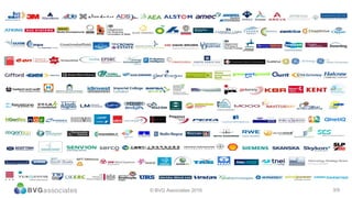 3/13© BVG Associates 2016 3/9
 