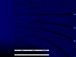 PEDIMENTO Pagina 1de N
NUM. DE PEDIMENTO: T. OPER: CVE PEDIMENTO: REGIMEN:
DESTINO: TIPO CAMBIO: PESO BRUTO: ADUANA E/S:
CLAVES DE MEDIOS DE TRANSPORTE VALOR DOLARES:
VALOR ADUANA:
PRECIO PAGADO:
ENTRADA/SALIDA: ARRIBO: SALIDA:
DATOS DEL IMPORTADOR /EXPORTADOR
RFC: NOMBRE, DENOMINACION O RAZON SOCIAL:
CURP:
DOMICILIO:
IMPORTE DE LOS INCREMENTABLES
FLETES: SEGUROS: EMBALAJES: OTROS INCREMENTABLES
ACUSE ELECTRONICO
DE VALIDACION:
CLAVE DE LA SECCION ADUANERA
DE DESPACHO:
NUMERO DE BULTOS:
FECHAS TASAS A NIVEL PEDIMENTO
CONTRIB TIPO TASA TASA
CUADRO DE LIQUIDACION
CONCEPTO F.P. IMPORTE CONCEPTO F.P. IMPORTE TOTALES
EFECTIVO
OTROS
TOTAL
DATOS DEL PROVEEDOR O DESTINATARIO
ID. FISCAL NOMBRE, DENOMINACION O RAZON SOCIAL DOMICILIO:
.
NO. FACTURA FECHA INCOTERM MONEDA EXT. VAL.MON.EXT FACTOR MON.EXT. VAL.DOLARES VINCULACION
DATOS DEL TRANSPORTISTA
RFC: NOMBRE, DENOMINACION O RAZON SOCIAL PAIS IDENTIFICACION DEL MED. TRANS
CURP:
NUMERO / IDENTIFICADOR GUIA/MANIFIESTO: H
NUMERO / TIPO DE CONTENEDOR:
CLAVE / IDENTIFICADOR
DESCARGOS
NUM. PEDIMENTO ORIGINAL: FECHA DE OPERACION ORIGINAL: CVE DOCTO ORIGINAL:
OBSERVACIONES
PARTIDAS
SEC FRACCION SUBD VINC METVAL UMC CANTIDADUMC UMT CANTIDADUMT PCOM/VEN
DESCRIPCION (REGLONES VARIABLES SEGUN SE REQUIERA) P ORIG/DES GRA TASA TT FP IMPORTE
VAL ADUANA IMP. PRECIO PAG PRECIO UNIT VAL AGREG E.F. ORIG-DEST-COMP-VEND
MARCA MODELO CODIGO PROD
CERTIFICACIONES
 