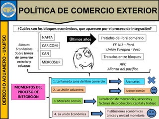 Últimos años
DERECHOADUANERO-UNJFSC
POLÍTICA DE COMERCIO EXTERIOR
¿Cuáles son los bloques económicos, que aparecen por el proceso de integración?
NAFTA
CARICOM
CAN
MERCOSUR
Tratados de libre comercio
Tratados entre bloques
EE.UU – Perú
Unión Europea - Perú
APC
Alianza del pacifico
Bloques
Económicos
Sobre temas
de comercio
exterior y
aduanas
MOMENTOS DEL
PROCESO DE
INTEGRCIÓN
1. La llamada zona de libre comercio
2. La Unión aduanera
3. Mercado común
4. La unión Económica
Aranceles
Arancel común
Circulación de mercancías, servicios y
factores de producción, capital y trabajo
Instituciones económicas
únicas y unidad monetaria
 