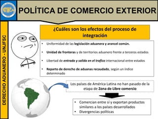 DERECHOADUANERO-UNJFSC
POLÍTICA DE COMERCIO EXTERIOR
¿Cuáles son los efectos del proceso de
integración
• Uniformidad de las legislación aduanera y arancel común.
• Unidad de fronteras y de territorios aduanero frente a terceros estados
• Libertad de entrada y salida en el trafico internacional entre estados
• Reparto de derecho de aduanas recaudado, según un índice
determinado
Los países de América Latina no han pasado de la
etapa de Zona de Libre comercio
• Comercian entre sí y exportan productos
similares a los países desarrollados
• Divergencias políticas
 