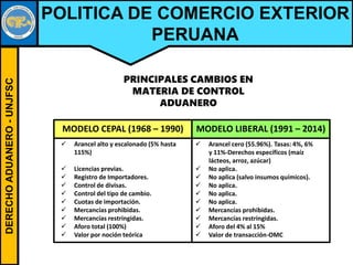 DERECHOADUANERO-UNJFSC
POLITICA DE COMERCIO EXTERIOR
PERUANA
MODELO CEPAL (1968 – 1990) MODELO LIBERAL (1991 – 2014)
 Arancel alto y escalonado (5% hasta
115%)
 Licencias previas.
 Registro de Importadores.
 Control de divisas.
 Control del tipo de cambio.
 Cuotas de importación.
 Mercancías prohibidas.
 Mercancías restringidas.
 Aforo total (100%)
 Valor por noción teórica
 Arancel cero (55.96%). Tasas: 4%, 6%
y 11%-Derechos específicos (maíz
lácteos, arroz, azúcar)
 No aplica.
 No aplica (salvo insumos químicos).
 No aplica.
 No aplica.
 No aplica.
 Mercancías prohibidas.
 Mercancías restringidas.
 Aforo del 4% al 15%
 Valor de transacción-OMC
PRINCIPALES CAMBIOS EN
MATERIA DE CONTROL
ADUANERO
 