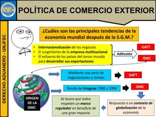 DERECHOADUANERO-UNJFSC
POLÍTICA DE COMERCIO EXTERIOR
¿Cuáles son las principales tendencias de la
economía mundial después de la S.G.M.?
• Internacionalización de los negocios
• El surgimiento de la empresa multinacional
• El esfuerzo de los países del tercer mundo
para desarrollar sus exportaciones
GATT
OMC
Adhesión
Mediante una serie de
negociaciones o rondas
Ronda de Uruguay 1986 y 1994
Respuesta a un contexto de
globalización de la
economía
Se busca que todos
respeten un marco
regulador en beneficio de
una gran mayoría
GATT
OMC
ORIGEN
DE LA
OMC
 