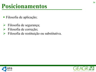  Filosofia de aplicação;
Posicionamentos
34
 Filosofia de correção;
 Filosofia de restituição ou substitutiva.
 Filosofia de segurança;
 