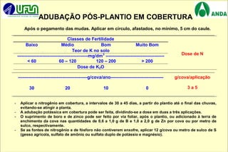 12
ADUBAÇÃO PÓS-PLANTIO EM COBERTURA
Após o pegamento das mudas. Aplicar em círculo, afastados, no mínimo, 5 cm do caule.
Classes de Fertilidade
Baixo Médio Bom Muito Bom
Teor de K no solo
------------------------------------------------mg/dm3
----------------------------------------
< 60 60 – 120 120 – 200 > 200
Dose de K2O
Dose de N
-----------------------------------------------g/cova/ano------------------------------------ g/cova/aplicação
30 20 10 0 3 a 5
- Aplicar o nitrogênio em cobertura, a intervalos de 30 a 45 dias, a partir do plantio até o final das chuvas,
evitando-se atingir a planta.
- A adubação potássica em cobertura pode ser feita, dividindo-se a dose em duas a três aplicações.
- O suprimento de boro e de zinco pode ser feito por via foliar, após o plantio, ou adicionado à terra de
enchimento da cova nas quantidades de 0,6 a 1,0 g de B e 1,0 a 2,0 g de Zn por cova ou por metro de
sulco, respectivamente.
- Se as fontes de nitrogênio e de fósforo não contiverem enxofre, aplicar 12 g/cova ou metro de sulco de S
(gesso agrícola, sulfato de amônio ou sulfato duplo de potássio e magnésio).
 