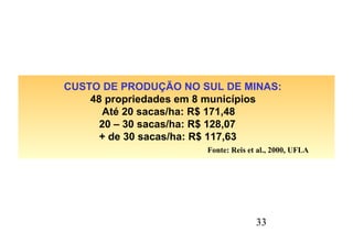 33
CUSTO DE PRODUÇÃO NO SUL DE MINAS:
48 propriedades em 8 municípios
Até 20 sacas/ha: R$ 171,48
20 – 30 sacas/ha: R$ 128,07
+ de 30 sacas/ha: R$ 117,63
Fonte: Reis et al., 2000, UFLA
 