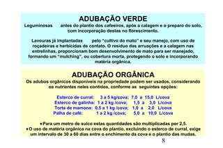 8
ADUBAÇÃO VERDE
Leguminosas antes do plantio dos cafeeiros, após a calagem e o preparo do solo,
com incorporação destas no florescimento.
Lavouras já implantadas pelo “cultivo do mato” e seu manejo, com uso de
roçadeiras e herbicidas de contato. O resíduo das arruações e a calagem nas
entrelinhas, proporcionam bom desenvolvimento de mato para ser manejado,
formando um “mulching”, ou cobertura morta, protegendo o solo e incorporando
matéria orgânica.
ADUBAÇÃO ORGÂNICA
Os adubos orgânicos disponíveis na propriedade podem ser usados, considerando
os nutrientes neles contidos, conforme as seguintes opções:
Esterco de curral: 3 a 5 kg/cova; 7,0 a 15,0 L/cova
Esterco de galinha: 1 a 2 kg /cova; 1,5 a 3,0 L/cova
Torta de mamona: 0,5 a 1 kg /cova; 1,0 a 2,0 L/cova
Palha de café: 1 a 2 kg /cova; 5,0 a 10,0 L/cova
♦Para um metro de sulco estas quantidades são multiplicadas por 2,5.
♦O uso de matéria orgânica na cova do plantio, excluindo o esterco de curral, exige
um intervalo de 30 a 60 dias entre o enchimento da cova e o plantio das mudas.
 