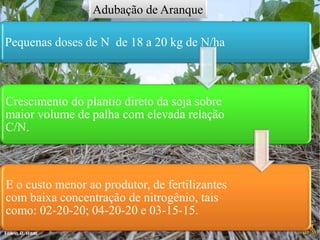 Fixação BiologicaBradyrhizobiumNH3+H+NH4+PLANTADinitrogenase