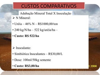 Via SoloA aplicação do inoculante por  aspersão no sulco,  é realizado pela semeadura, Pode ser feitos em solos com ou sem população estabelecida.A Dose do  inoculante seja, no mínimo, 6 x superior à dose do inoculante via semente A calda nunca deve ser inferior a 50 l/ha. Vantagem de reduzir os efeitos tóxicos do tratamento de sementes com fungicidas e da aplicação de micronutrientes nas sementes sobre a bactéria (Embrapa, 2006).