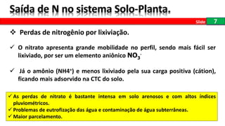 7Slide
 Perdas de nitrogênio por lixiviação.
 O nitrato apresenta grande mobilidade no perfil, sendo mais fácil ser
lixiviado, por ser um elemento aniônico NO3
-
 Já o amônio (NH4+) e menos lixiviado pela sua carga positiva (cátion),
ficando mais adsorvido na CTC do solo.
 As perdas de nitrato é bastante intensa em solo arenosos e com altos índices
pluviométricos.
 Problemas de eutrofização das água e contaminação de água subterrâneas.
 Maior parcelamento.
 